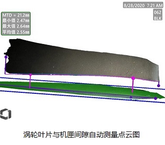 高清工業(yè)視頻內窺鏡Mentor Visual iQ HD渦輪葉片與機匣間隙自動測量點云圖