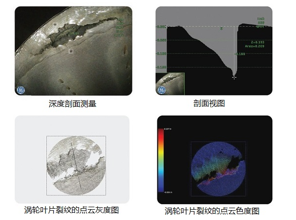 工業(yè)內窺鏡生產廠家推薦3D測量工業(yè)視頻內窺鏡,提升發(fā)動機孔探檢測效率！