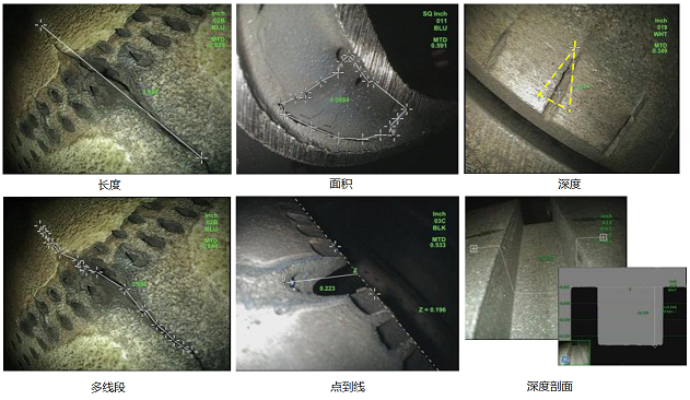 雙物鏡三維立體測量技術(shù)