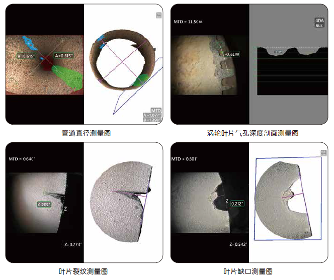 韋林工業(yè)內(nèi)窺鏡的先進(jìn)測量技術(shù)